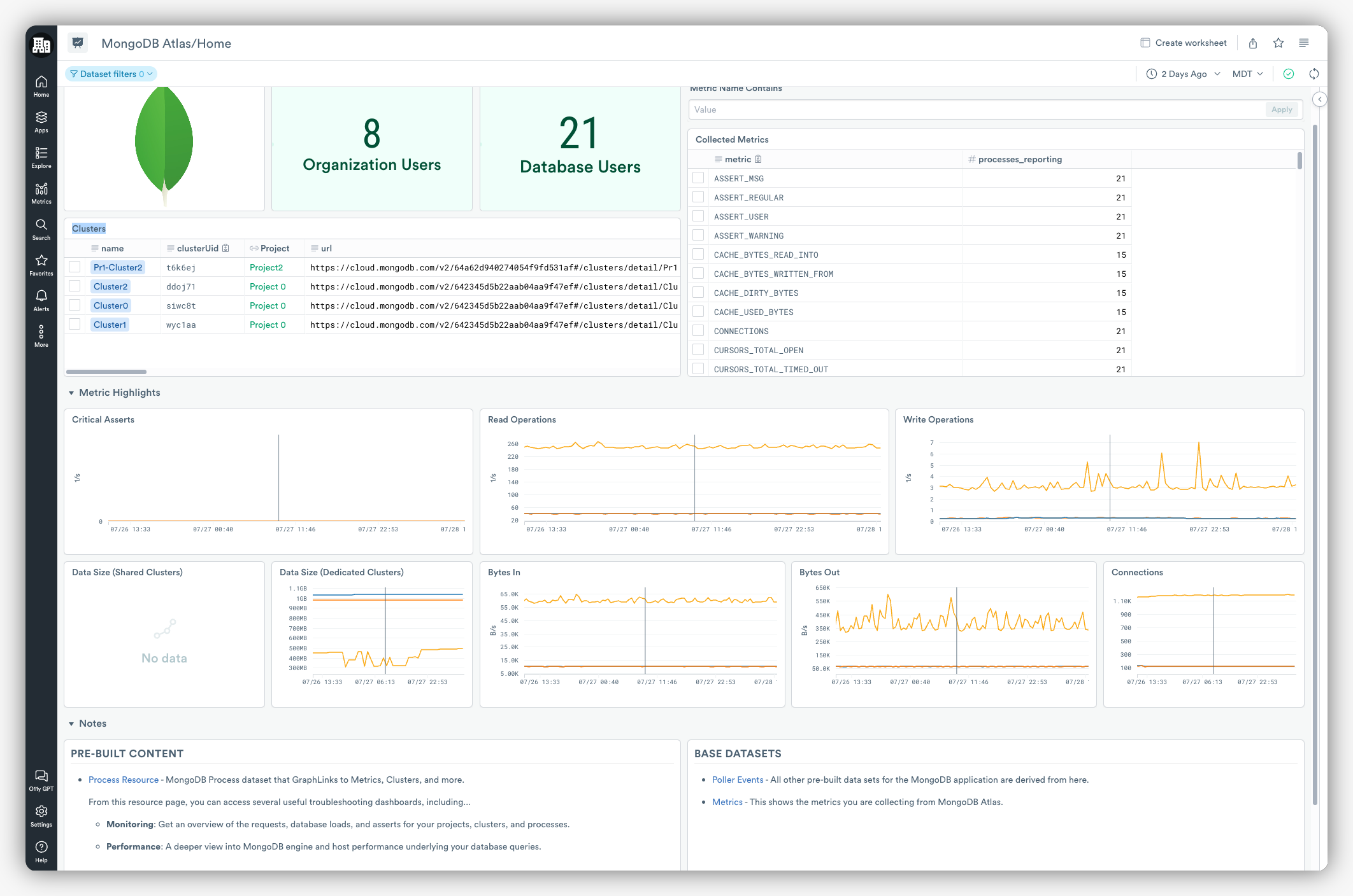 Mongodb atlas app home dashboard in observe