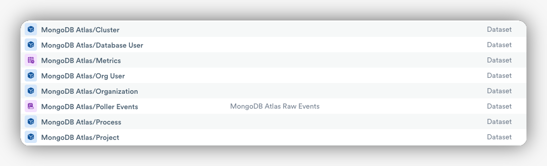 datasets found in the mongodb atlas app in observe