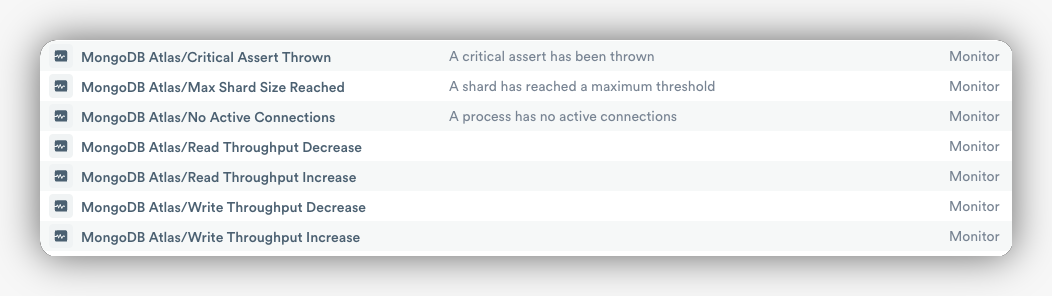 Monitors found in the mongodb atlas app in observe